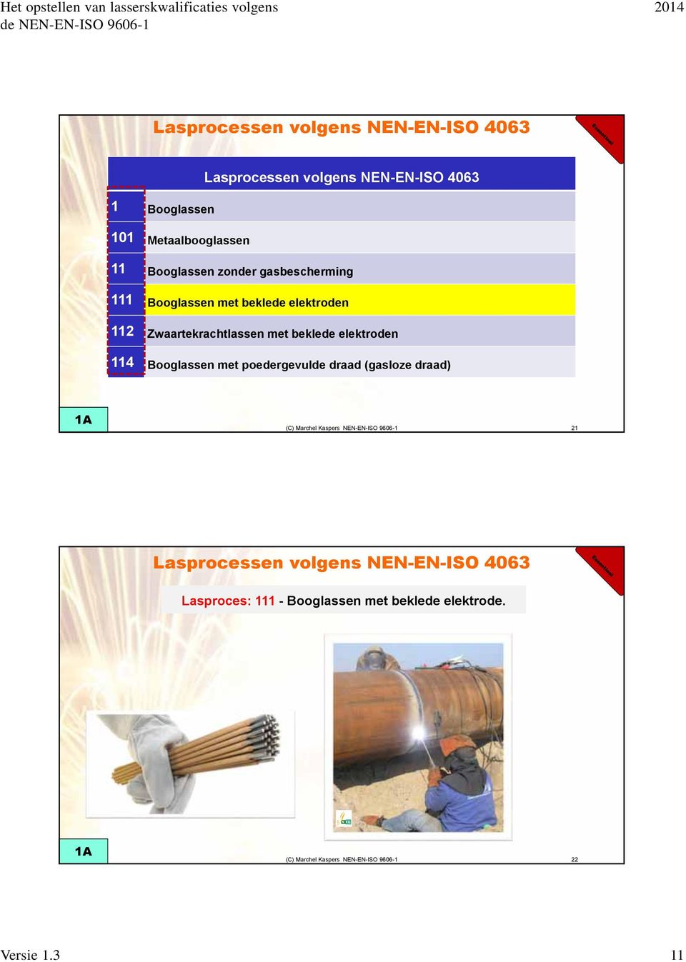 Zwaartekrachtlassen met beklede elektroden 114 Booglassen met poedergevulde draad (gasloze draad)