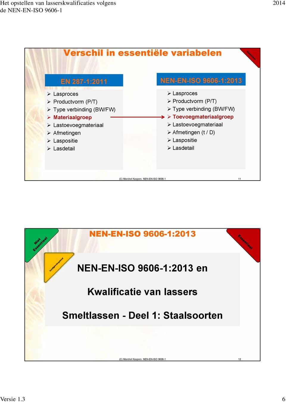 (P/T) Type verbinding (BW/FW) Toevoegmateriaalgroep Lastoevoegmateriaal Afmetingen (t / D) Laspositie Lasdetail