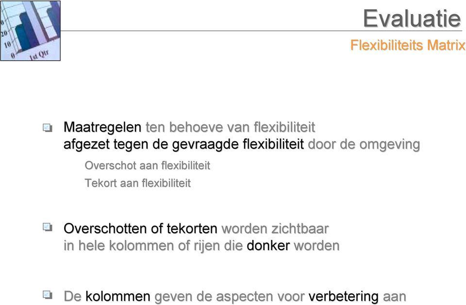 flexibiliteit Tekort aan flexibiliteit Overschotten of tekorten worden zichtbaar