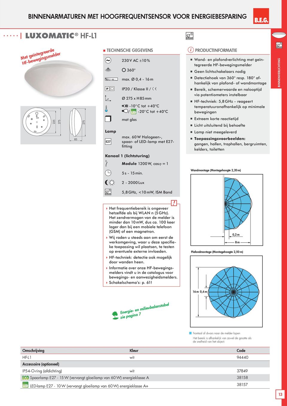 180 afhankelijk van plafond- of wandmontage Bereik, schemerwaarde en nalooptijd via potentiometers instelbaar HF-techniek: 5,8 GHz reageert temperatuuronafhankelijk op minimale bewegingen RADAR