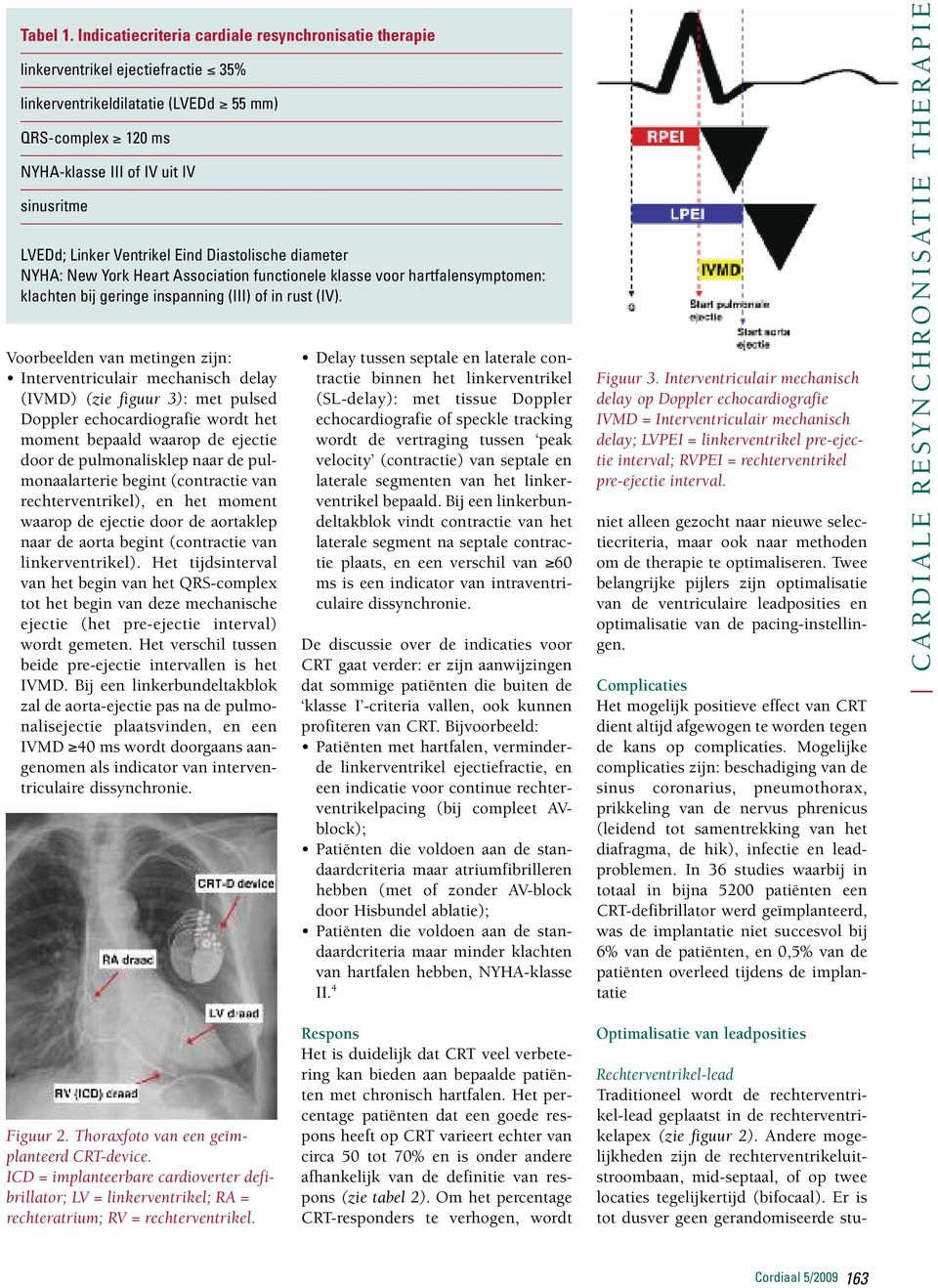 Ventrikel Eind Diastolische diameter NYHA: New York Heart Association functionele klasse voor hartfalensymptomen: klachten bij geringe inspanning (III) of in rust (IV).
