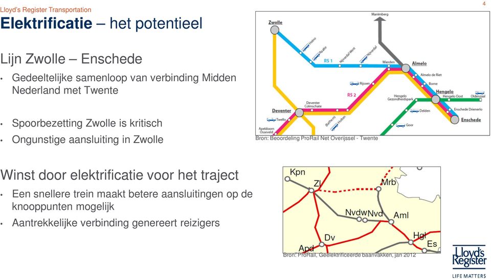 Overijssel - Twente Winst door elektrificatie voor het traject Een snellere trein maakt betere aansluitingen op