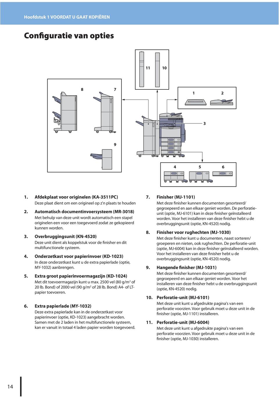 . Overbruggingsunit (KN-0) Deze unit dient als koppelstuk voor de finisher en dit multifunctionele systeem.