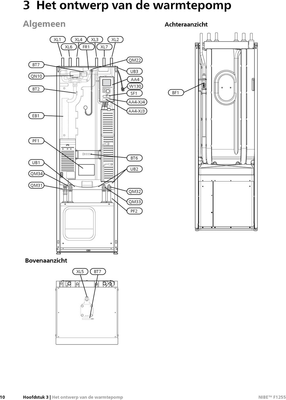 F1255 AA4-XJ4 EB1 AA4-XJ3 PF1 UB1 QM34 QM31 BT6 UB2 QM32 QM33