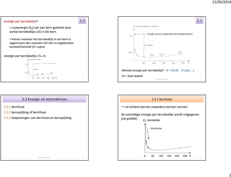 het zich in ongebonden toestand bevindt (cf. supra) Energie van een ongebonden kerndeeltje (proton) 2.2 energie per kerndeeltje i.f.v. A: kleinste energie per kerndeeltje?