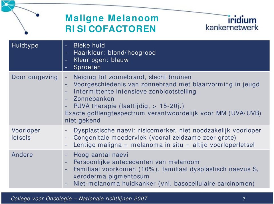 ) Exacte golflengtespectrum verantwoordelijk voor MM (UVA/UVB) niet gekend Voorloper letsels - Dysplastische naevi: risicomerker, niet noodzakelijk voorloper - Congenitale moedervlek (vooral zeldzame