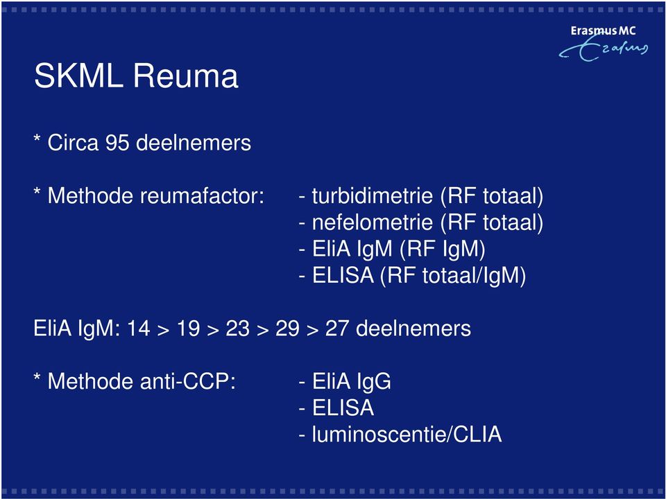 (RF IgM) - ELISA (RF totaal/igm) EliA IgM: 14 > 19 > 23 > 29 >