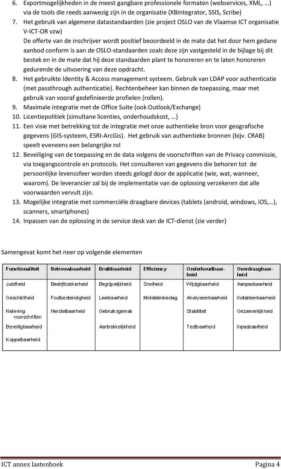 aanbod conform is aan de OSLO-standaarden zoals deze zijn vastgesteld in de bijlage bij dit bestek en in de mate dat hij deze standaarden plant te honoreren en te laten honoreren gedurende de