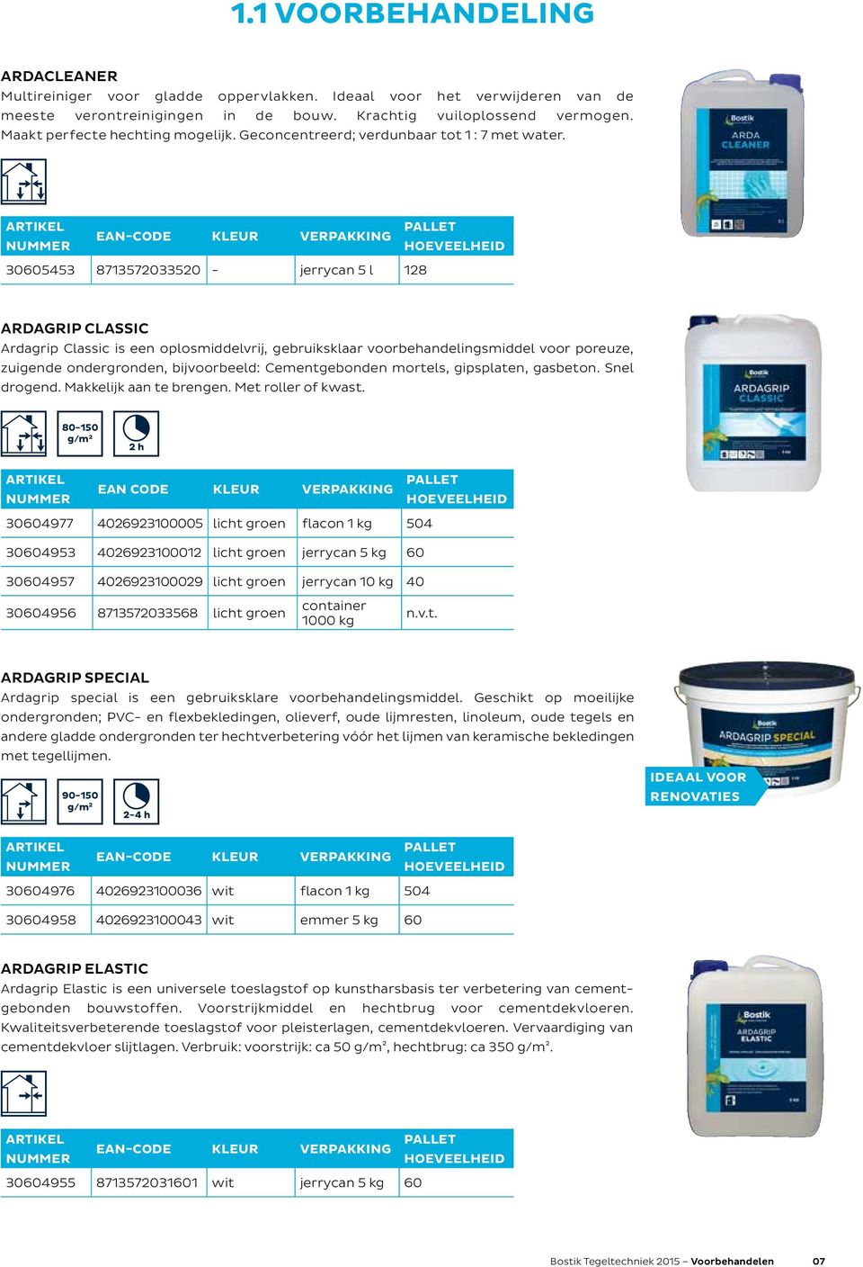 30605453 8713572033520 - jerrycan 5 l 128 31,05 /s ARDAGRIP CLASSIC Ardagrip Classic is een oplosmiddelvrij, gebruiksklaar voorbehandelingsmiddel voor poreuze, zuigende ondergronden, bijvoorbeeld:
