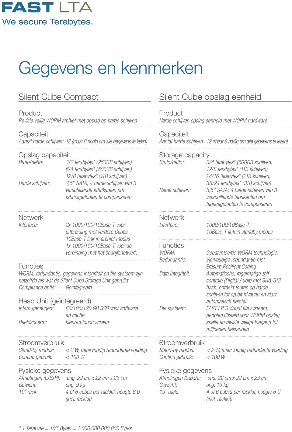 fabricagefouten te compenseren Silent Cube opslag eenheid Product Harde schijven opslag eenheid met WORM hardware Capaciteit Aantal harde schijven: 12 (maar 8 nodig om alle gegevens te lezen) Storage