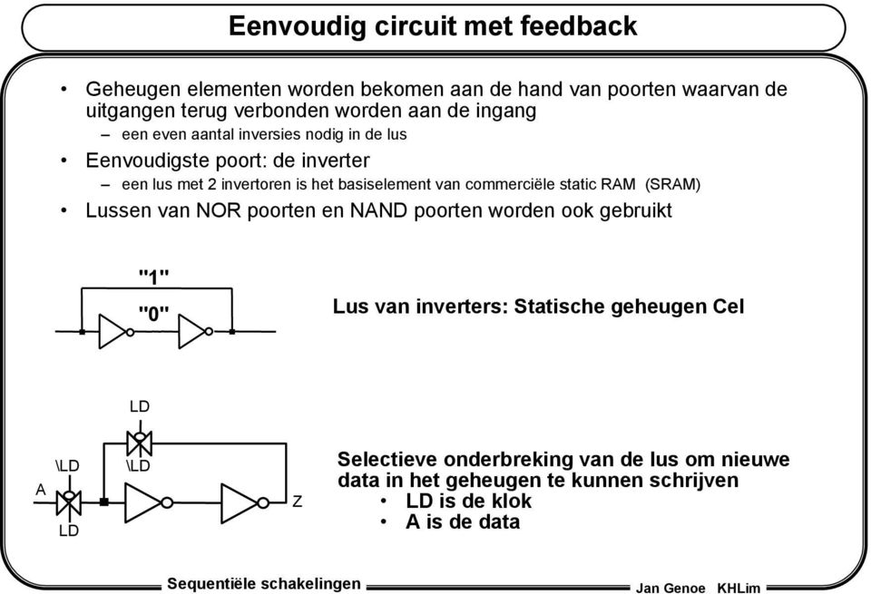 basiselement van commerciële static AM (AM) Lussen van NO poorten en NAN poorten worden ook gebruikt "" "" Lus van inverters: