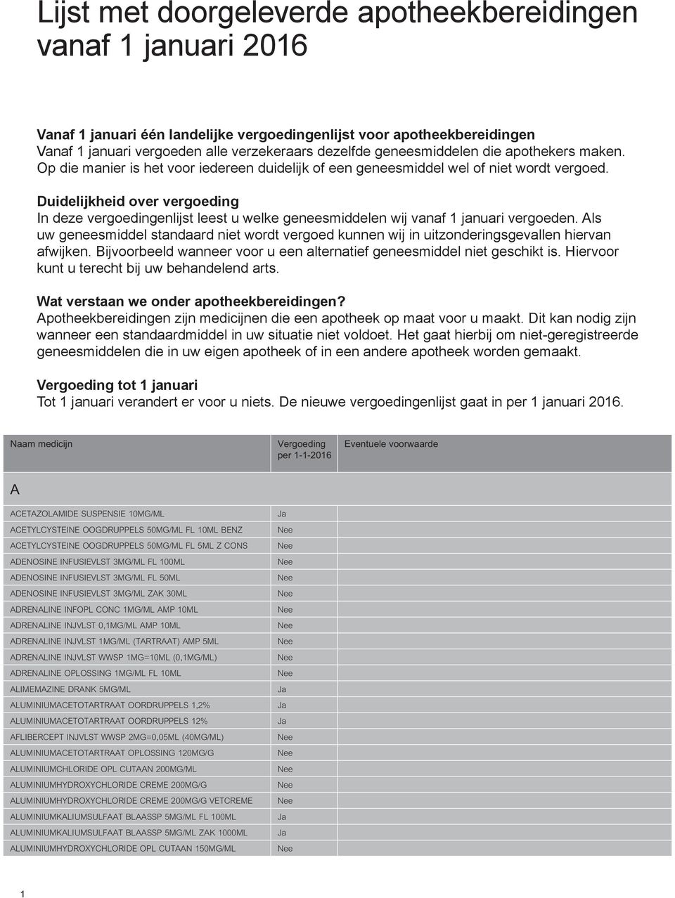 Duidelijkheid over vergoeding In deze vergoedingenlijst leest u welke geneesmiddelen wij vanaf 1 januari vergoeden.