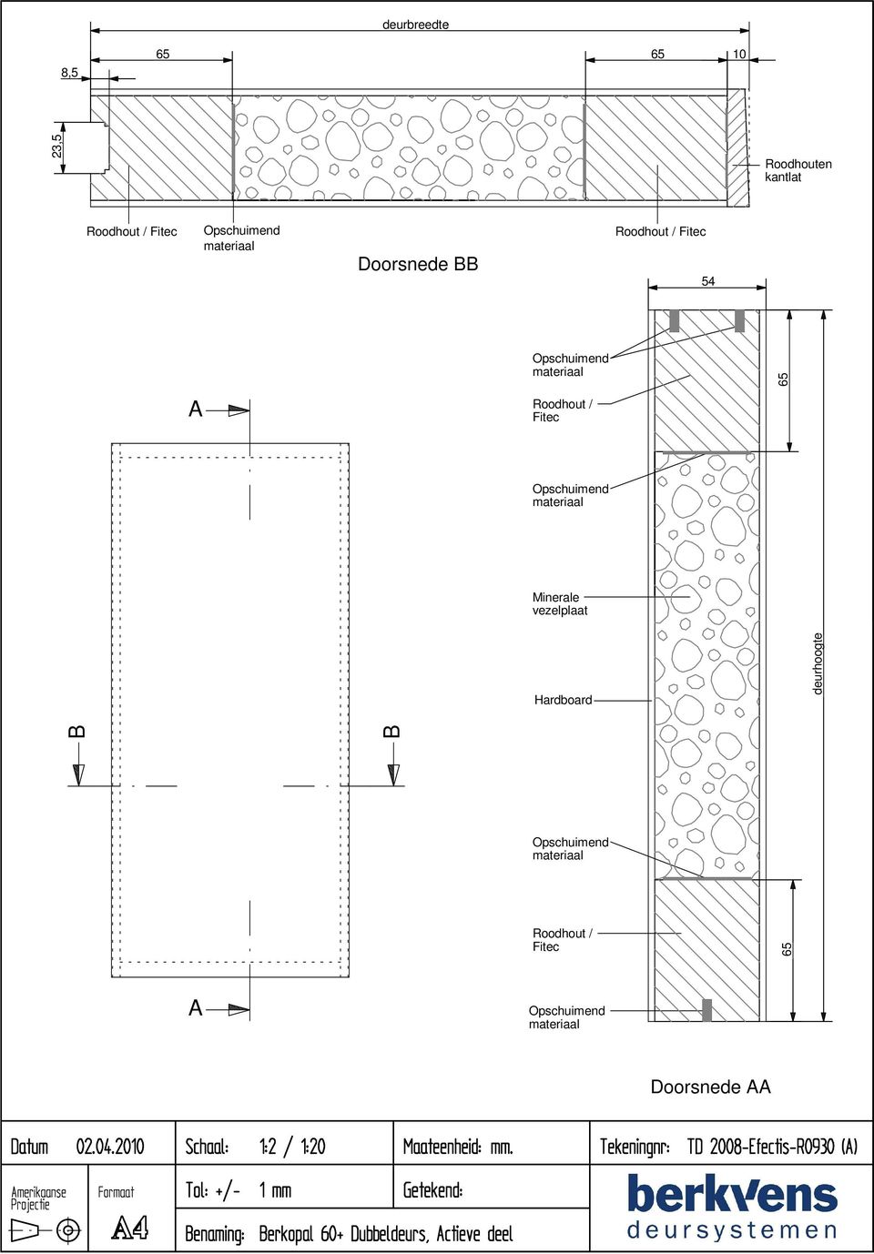 A Roodhout / Fitec Hardboard B B 65 Minerale