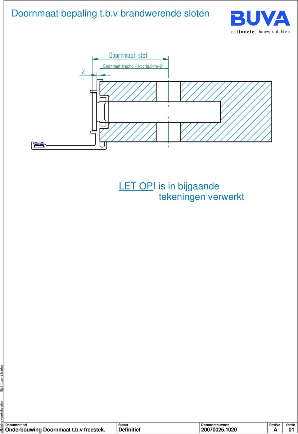 v brandwerende sloten LET OP!