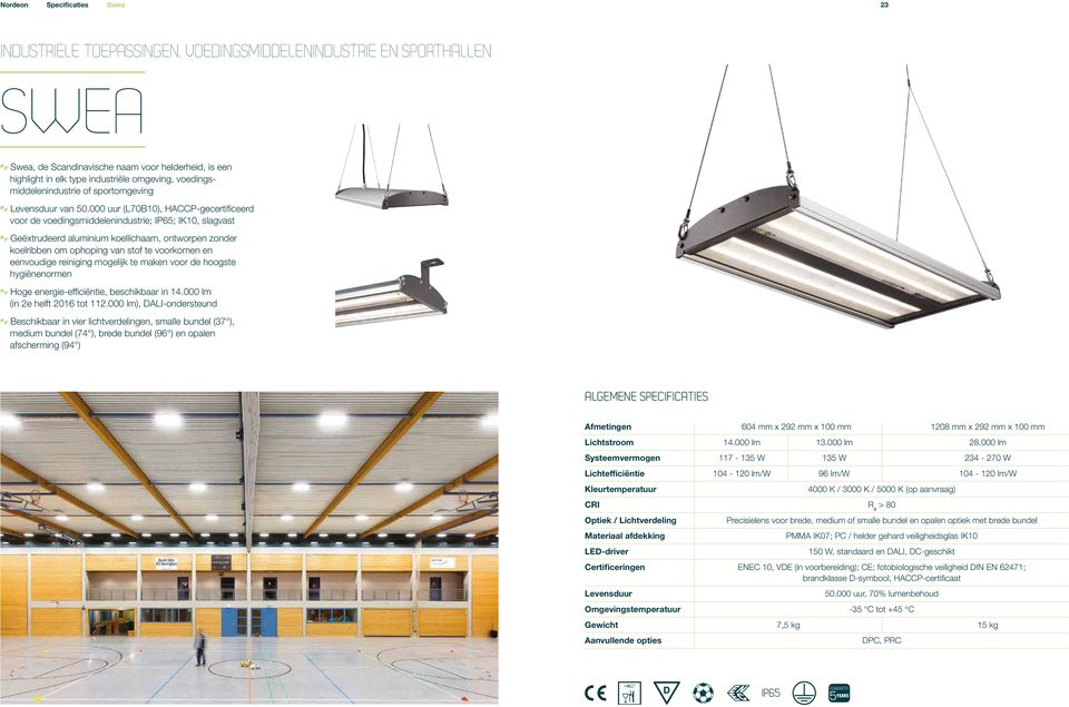 000 uur (L70B10), HACCP-gecertificeerd voor de voedingsmiddelenindustrie; IP65; IK10, slagvast Geëxtrudeerd aluminium koellichaam, ontworpen zonder koelribben om ophoping van stof te voorkomen en