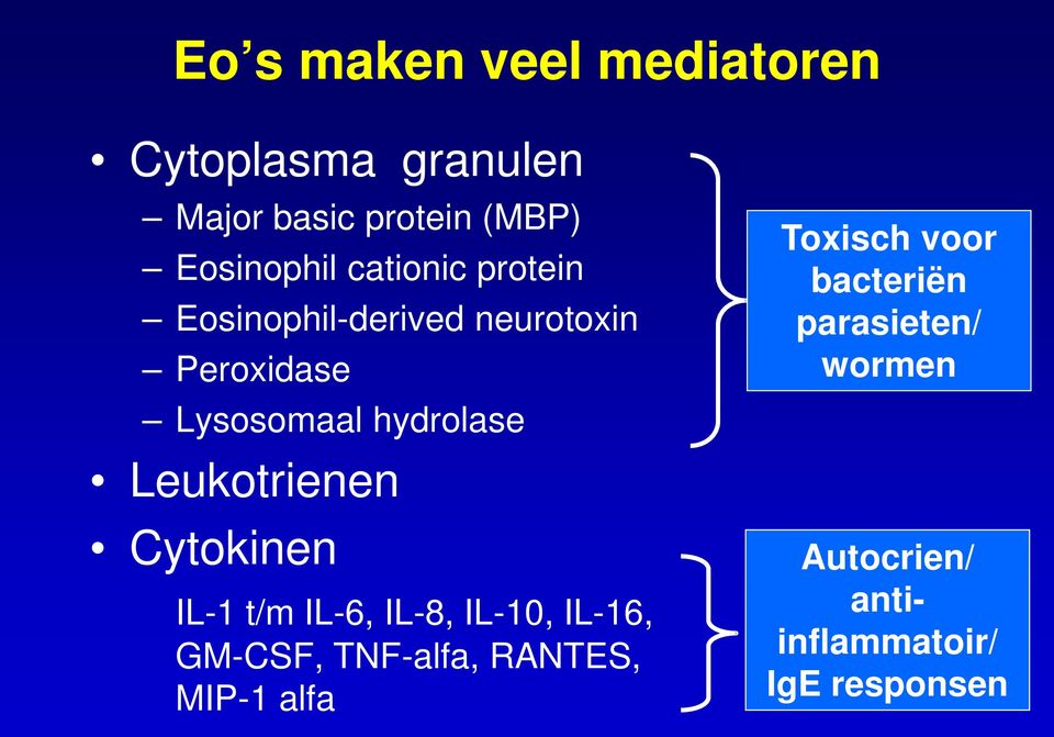 Leukotrienen Cytokinen IL-1 t/m IL-6, IL-8, IL-10, IL-16, GM-CSF, TNF-alfa, RANTES,