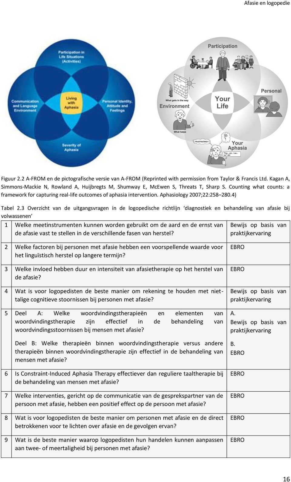 Aphasiology 2007;22:258 280.4) Tabel 2.