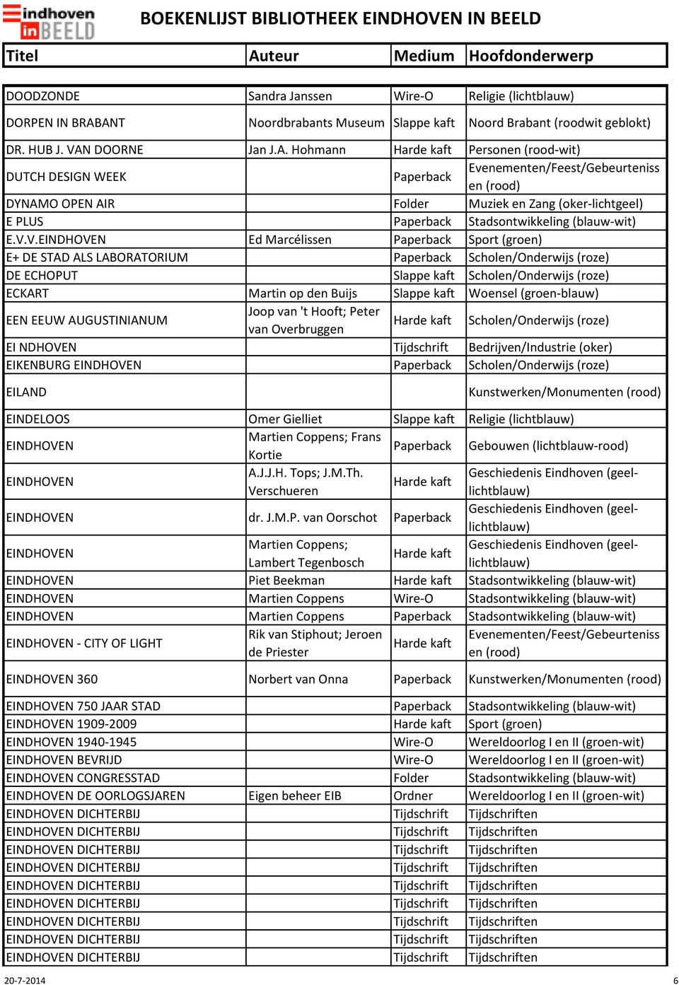 V.V. Ed Marcélissen Sport (groen) E+ DE STAD ALS LABORATORIUM Scholen/Onderwijs (roze) DE ECHOPUT Scholen/Onderwijs (roze) ECKART Martin op den Buijs Woensel (groen-blauw) EEN EEUW AUGUSTINIANUM Joop