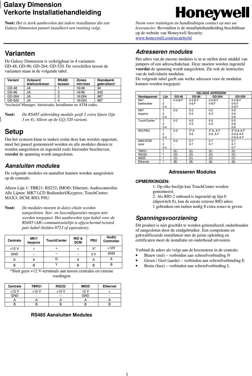 Setup De RS485 uitbreiding module geeft extra lijnen (lijn 3 en 4). Alleen op de GD50 variant.