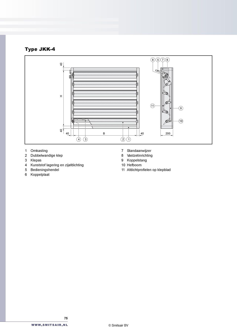 zijafdichting 5 Bedieningshendel 6 Koppelplaat 7