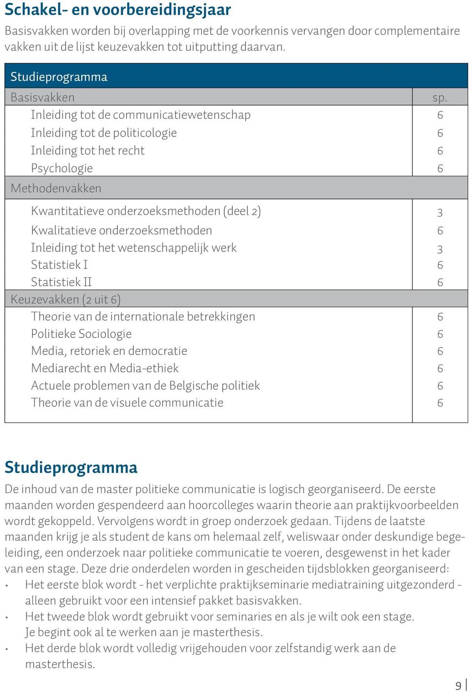 Inleiding tot de communicatiewetenschap 6 Inleiding tot de politicologie 6 Inleiding tot het recht 6 Psychologie 6 Methodenvakken Kwantitatieve onderzoeksmethoden (deel 2) 3 Kwalitatieve