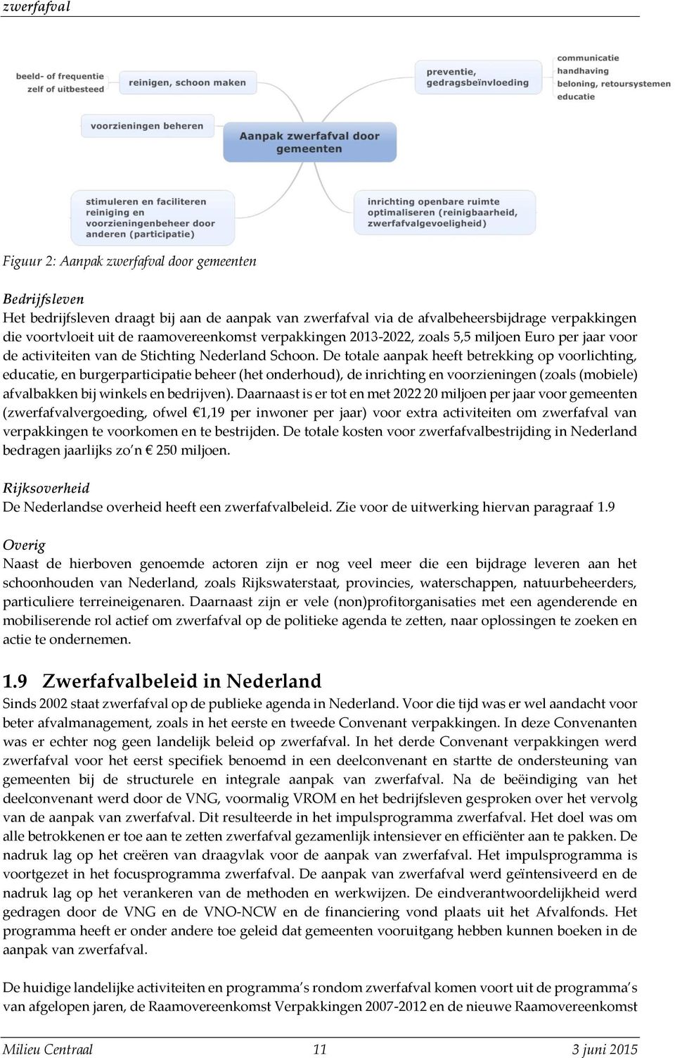 De totale aanpak heeft betrekking op voorlichting, educatie, en burgerparticipatie beheer (het onderhoud), de inrichting en voorzieningen (zoals (mobiele) afvalbakken bij winkels en bedrijven).