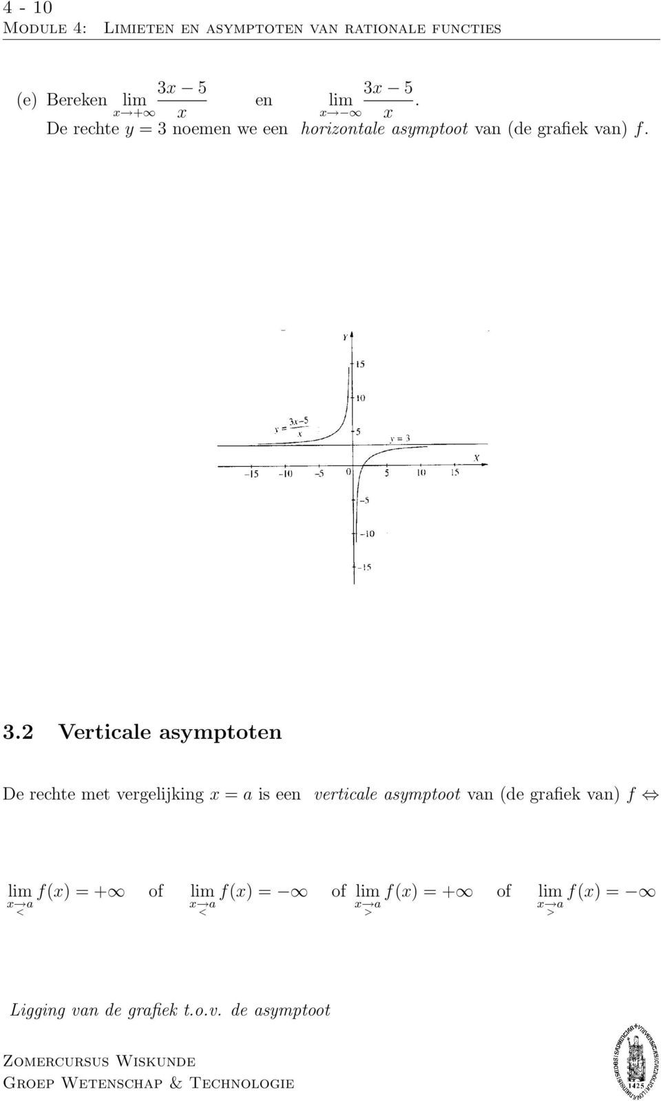 3.2 Verticale asymptoten De rechte met vergelijking = a is een verticale