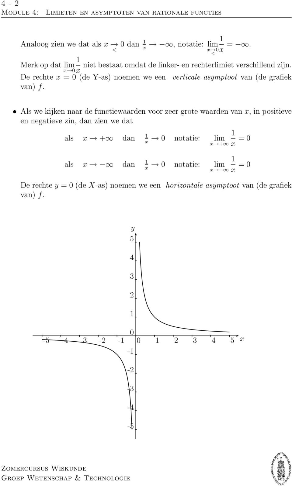 De rechte = 0 (de Y-as) noemen we een verticale asymptoot van (de grafiek van) f.
