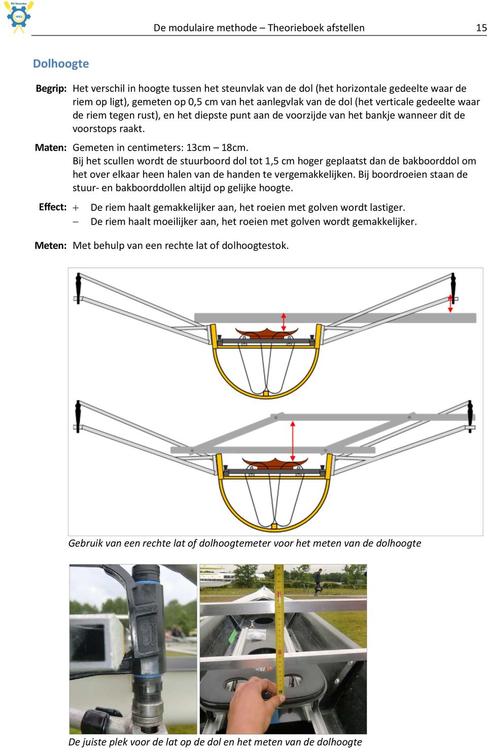 Bij het scullen wordt de stuurboord dol tot 1,5 cm hoger geplaatst dan de bakboorddol om het over elkaar heen halen van de handen te vergemakkelijken.