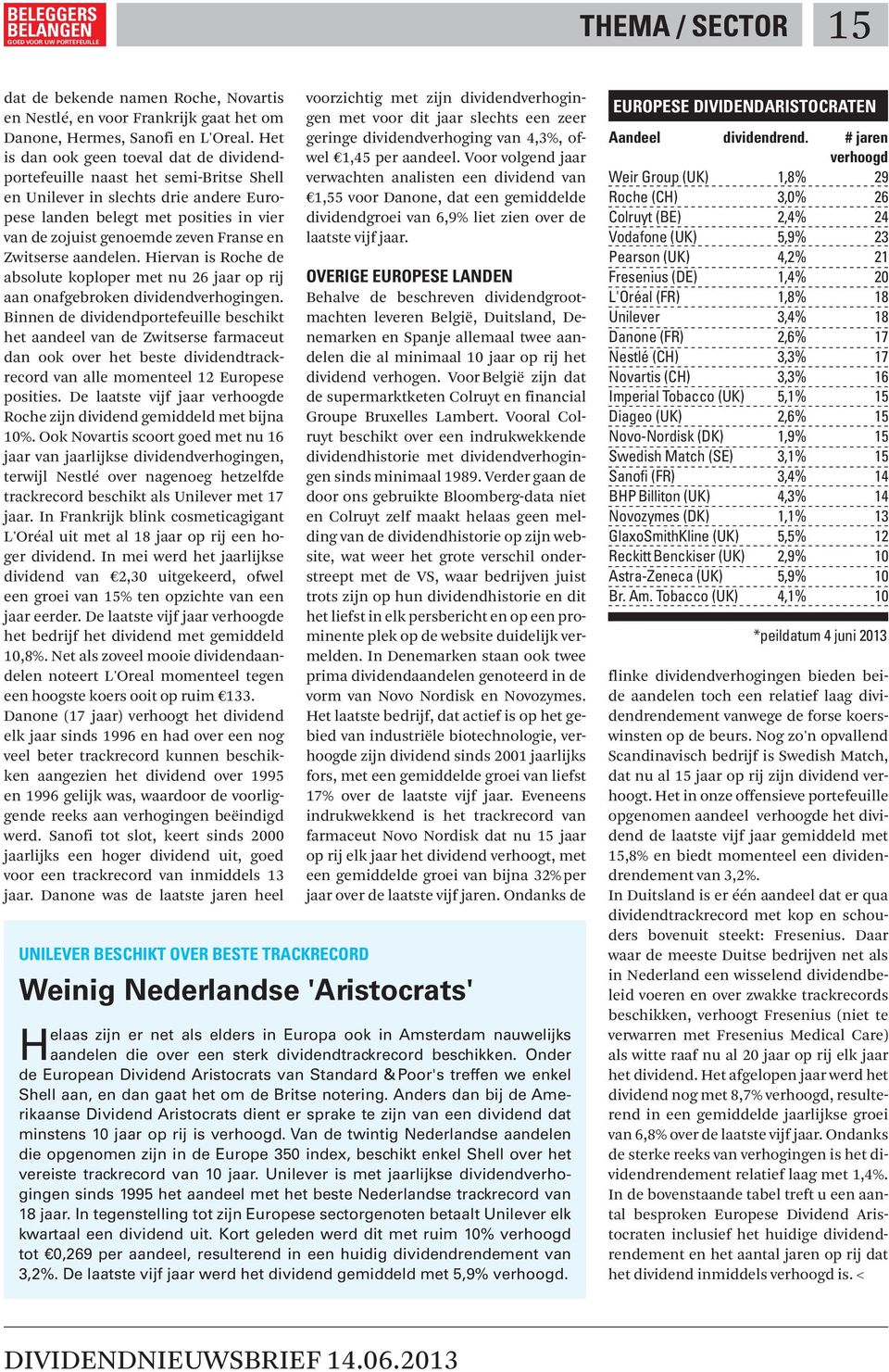 en Zwitserse aandelen. Hiervan is Roche de absolute koploper met nu 26 jaar op rij aan onafgebroken dividendverhogingen.