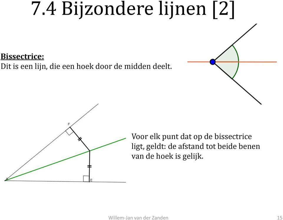 Voor elk punt dat op de bissectrice ligt,