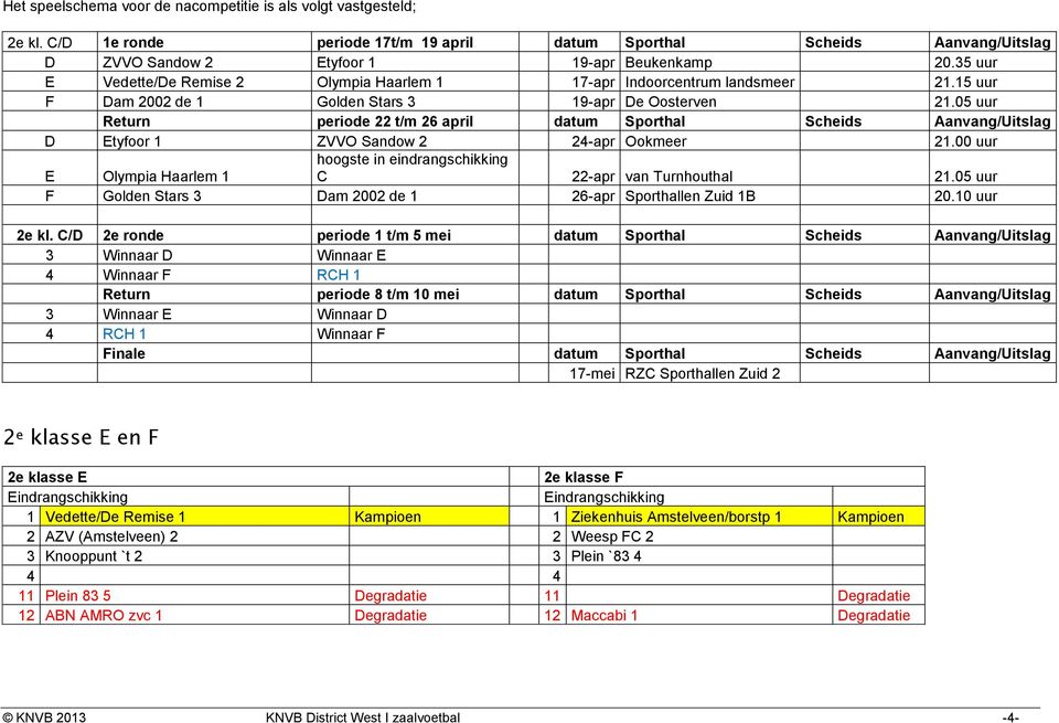 05 uur Return periode 22 t/m 26 april datum Sporthal Scheids Aanvang/Uitslag D Etyfoor 1 ZVVO Sandow 2 24-apr Ookmeer 21.