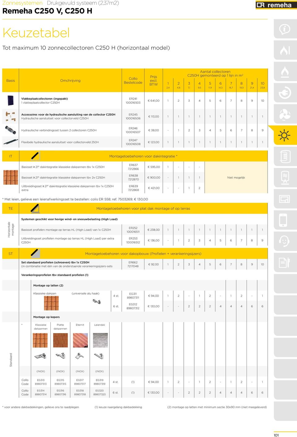 100016503 641,00 1 2 3 4 5 6 7 8 9 10 Accessoires voor de hydraulische aansluiting van de collector C250H Hydraulische aansluitset voor collectorveld C250H ER245 100016506 113,00 1 1 1 1 1 1 1 1 1 1