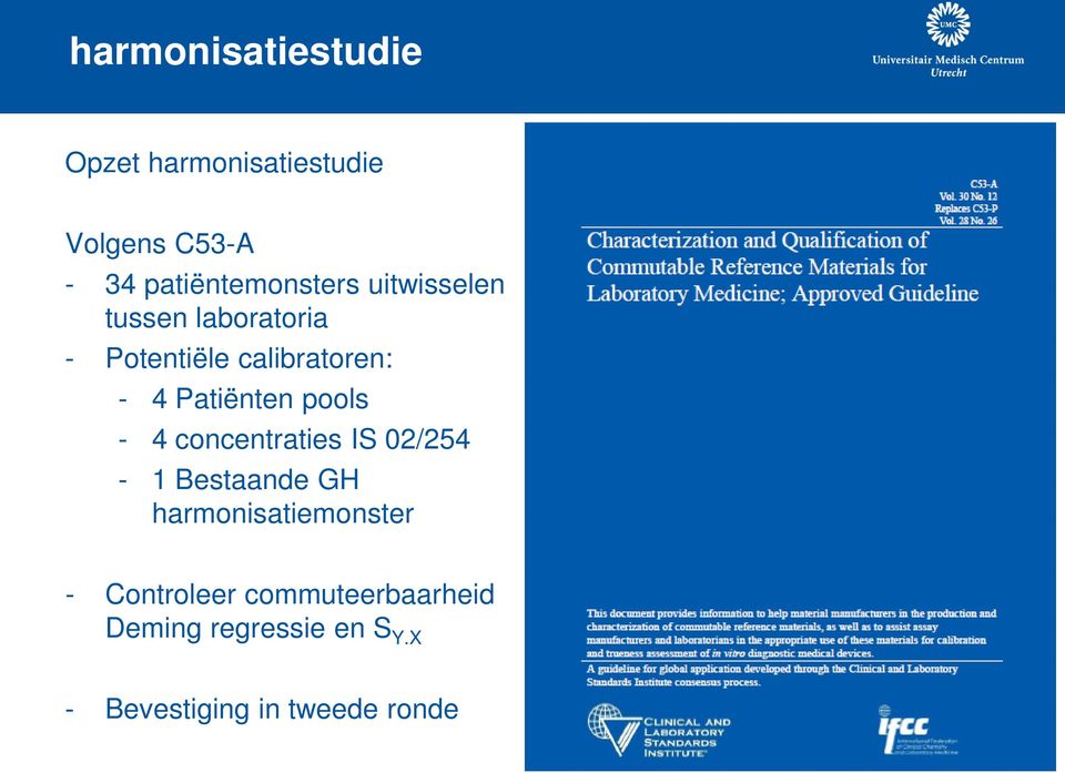 4 Patiënten pools - 4 concentraties IS 02/254-1 Bestaande GH