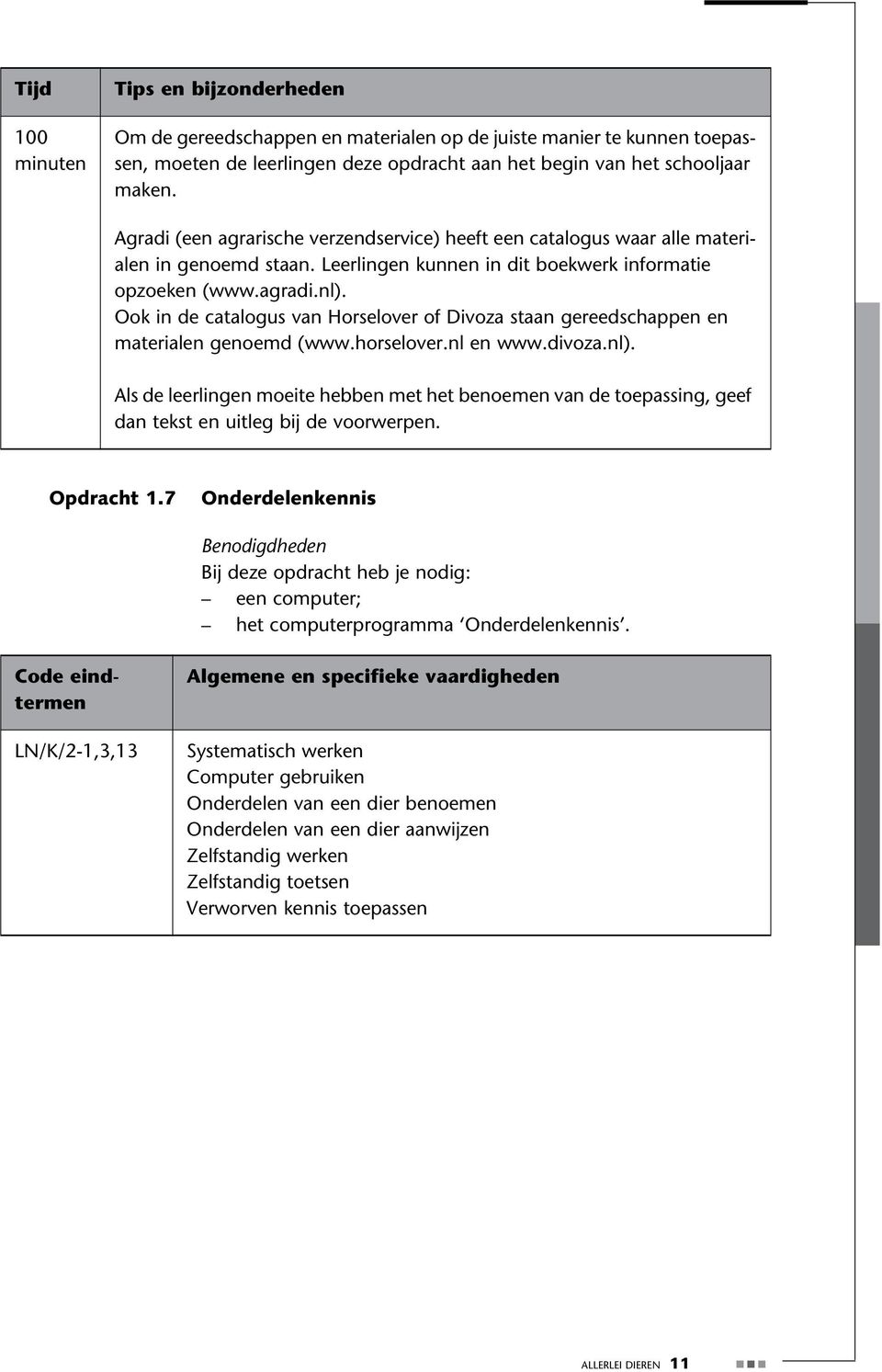 Ook in de catalogus van Horselover of Divoza staan gereedschappen en materialen genoemd (www.horselover.nl en www.divoza.nl).