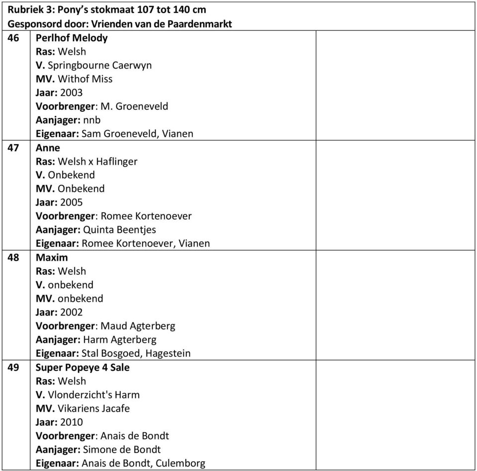 Groeneveld Eigenaar: Sam Groeneveld, Vianen 47 Anne Ras: Welsh x Haflinger Jaar: 2005 Voorbrenger: Romee Kortenoever Aanjager: Quinta Beentjes Eigenaar: Romee