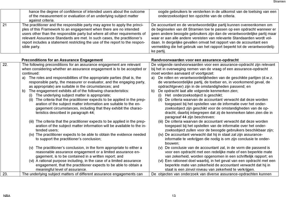 other requirements of relevant Assurance Standards are met. In such cases, the practitioner s report includes a statement restricting the use of the report to the responsible party.