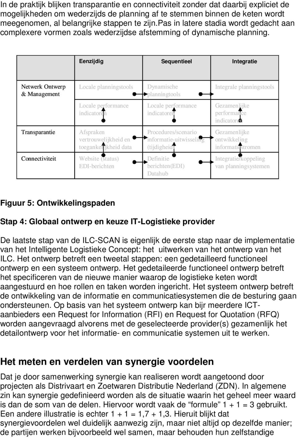 Eenzijdig Sequentieel Integratie Netwerk Ontwerp & Management Locale planningstools Dynamische planningtools Integrale planningstools Locale performance indicatoren Locale performance indicatoren