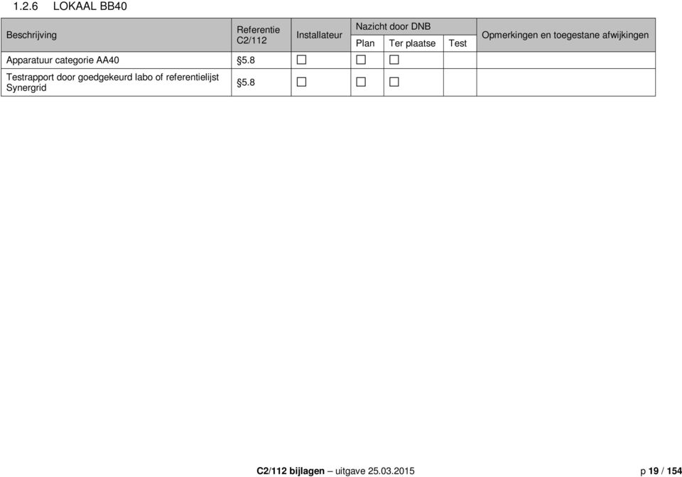 Apparatuur categorie AA40 5.