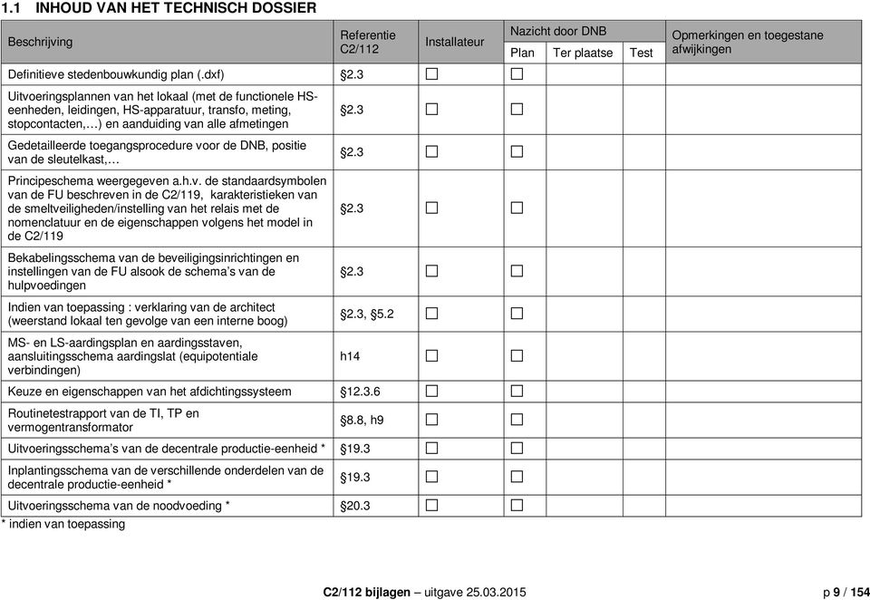 3 Uitvoeringsplannen van het lokaal (met de functionele HSeenheden, leidingen, HS-apparatuur, transfo, meting, stopcontacten, ) en aanduiding van alle afmetingen Gedetailleerde toegangsprocedure voor