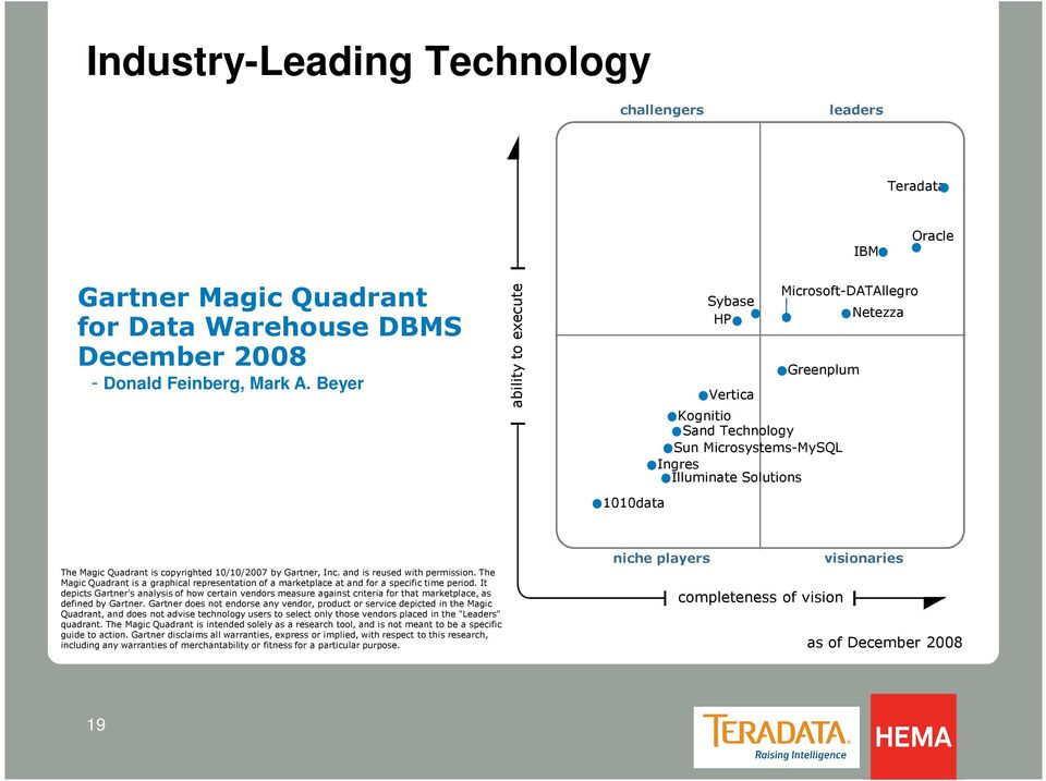 copyrighted 10/10/2007 by Gartner, Inc. and is reused with permission. The Magic Quadrant is a graphical representation of a marketplace at and for a specific time period.