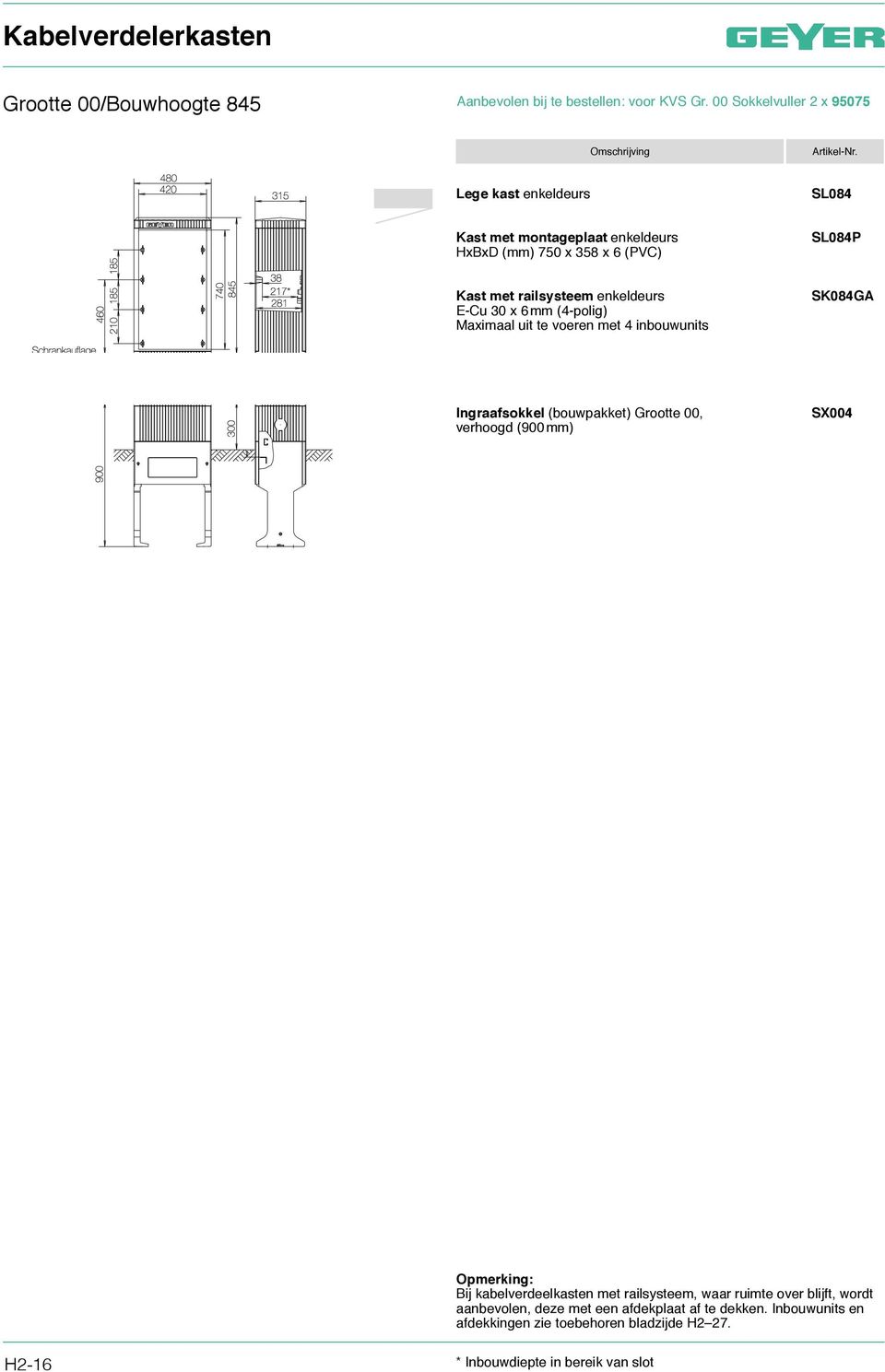 Maximaal uit te voeren met 4 inbouwunits SK084GA Ingraafsokkel (bouwpakket) Grootte 00, verhoogd (900 mm) SX004 Opmerking: Bij kabelverdeelkasten met