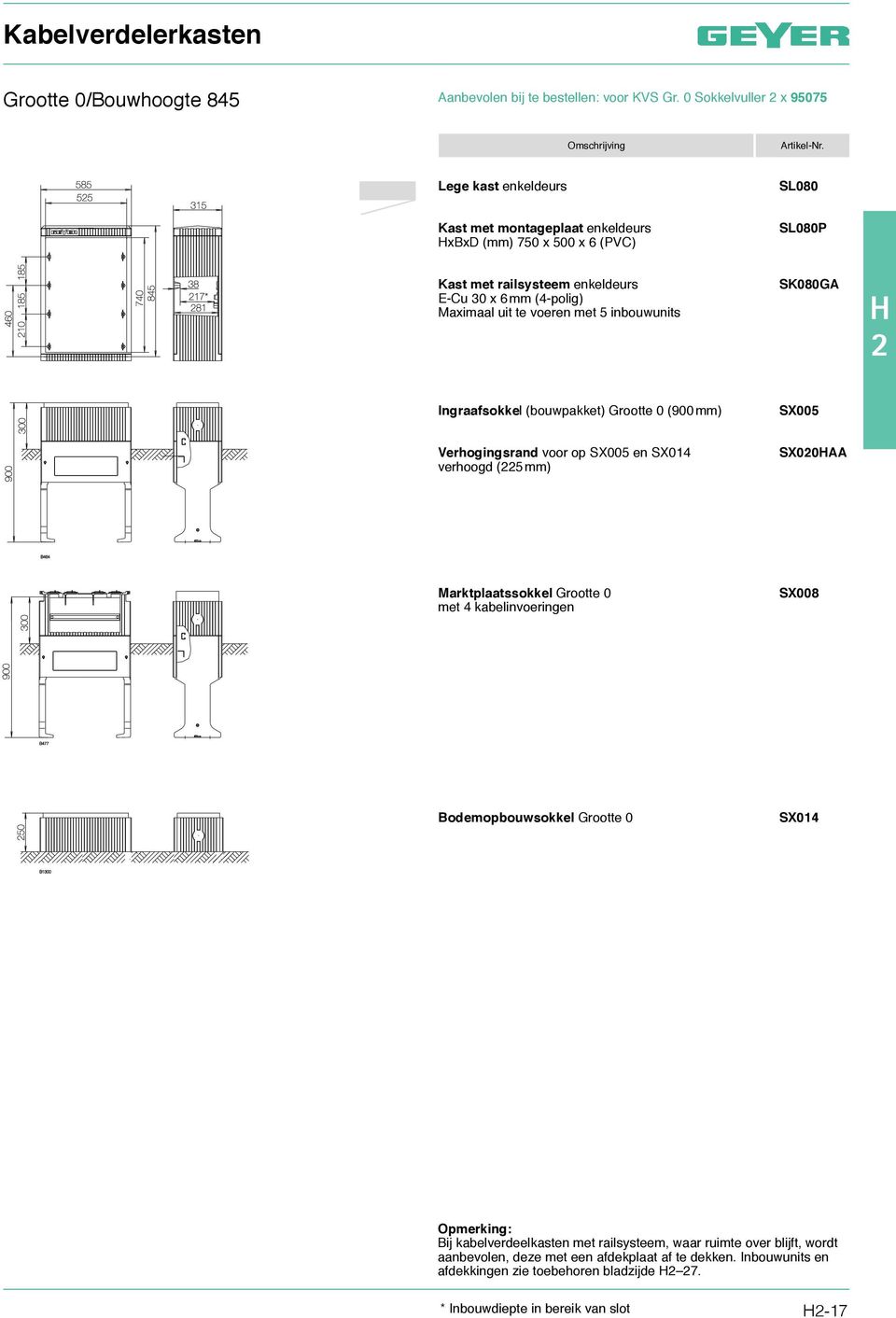 inbouwunits SK080GA Ingraafsokkel (bouwpakket) Grootte 0 (900 mm) SX005 Verhogingsrand voor op SX005 en SX014 verhoogd (5 mm) SX00AA Marktplaatssokkel Grootte 0 met 4 kabelinvoeringen SX008