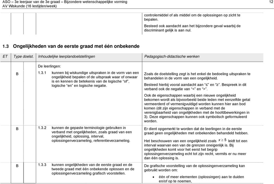 B 1.3.2 kunnen de gepaste terminologie gebruiken in verband met ongelijkheden, zoals graad van een ongelijkheid, oplossing, interval, oplossingenverzameling, referentieverzameling. B 1.3.3 kunnen ongelijkheden van de eerste graad en de tweede graad met één onbekende oplossen en de oplossingenverzameling grafisch voorstellen.