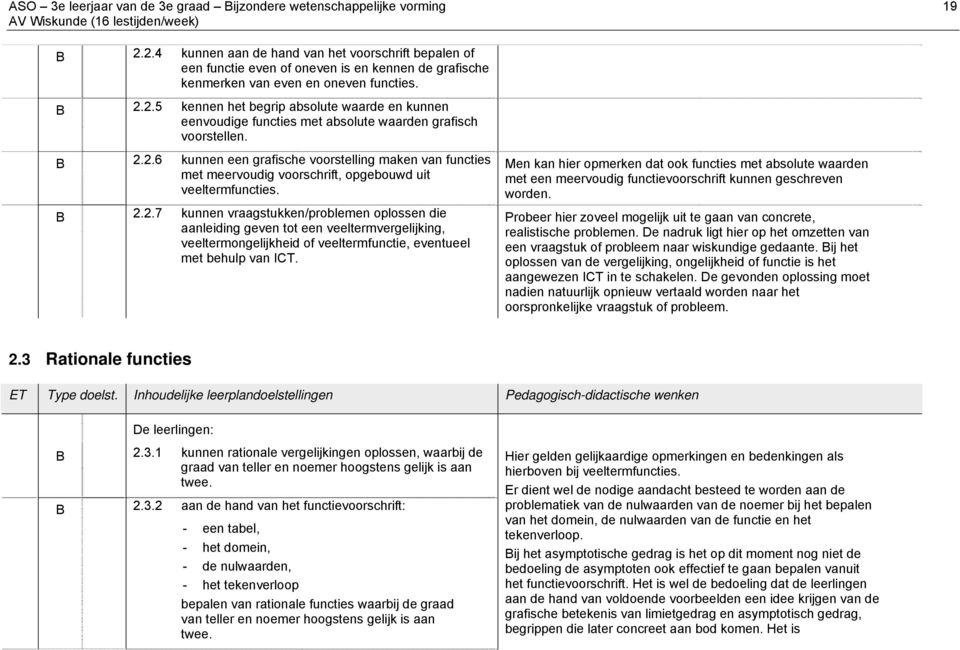 Men kan hier opmerken dat ook functies met absolute waarden met een meervoudig functievoorschrift kunnen geschreven worden.