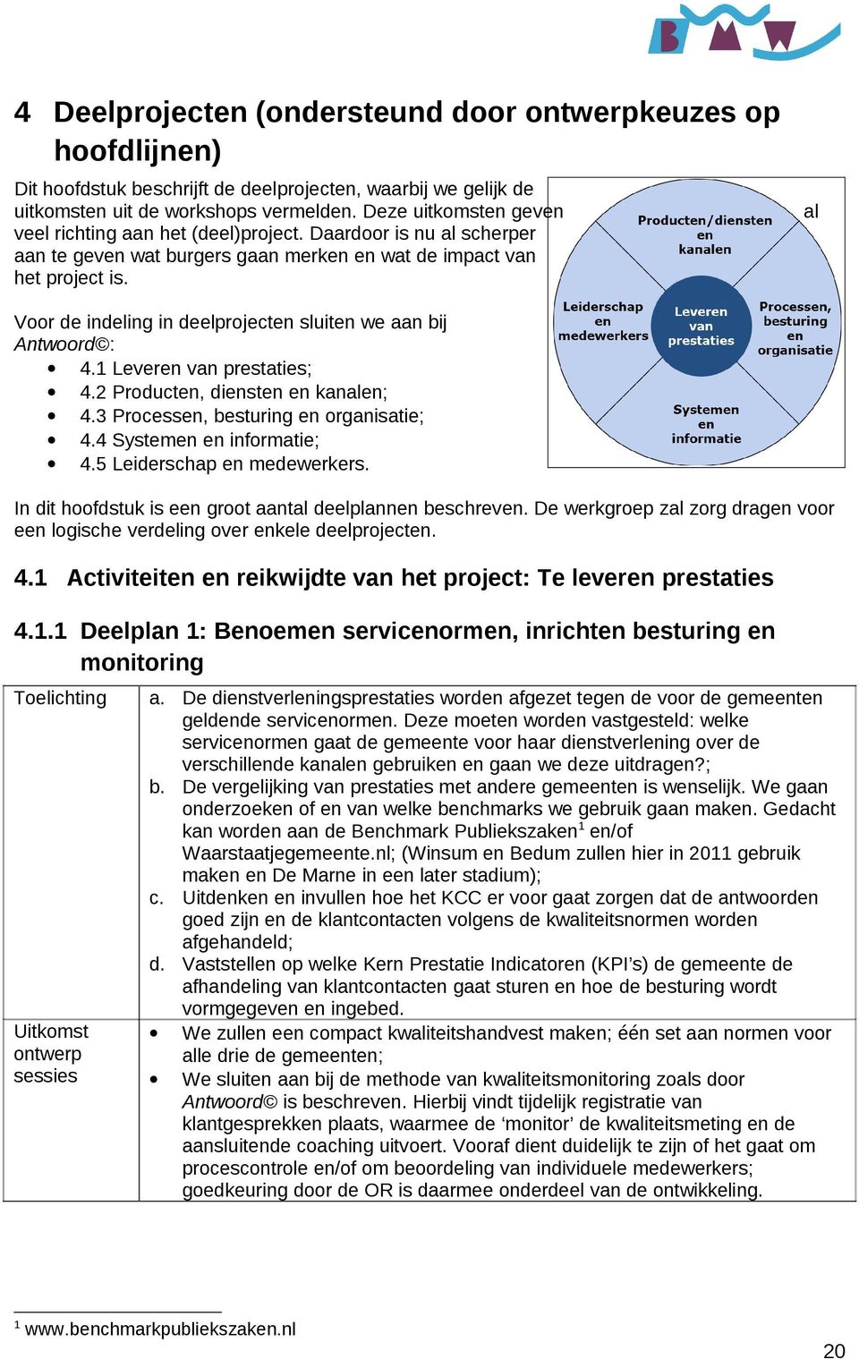 al Voor de indeling in deelprojecten sluiten we aan bij Antwoord : 4.1 Leveren van prestaties; 4.2 Producten, diensten en kanalen; 4.3 Processen, besturing en organisatie; 4.