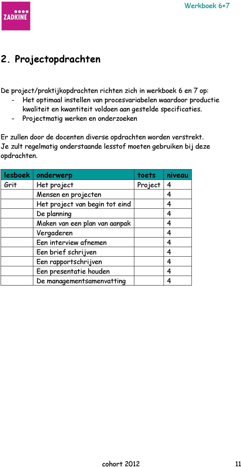 Je zult regelmatig onderstaande lesstof moeten gebruiken bij deze opdrachten.