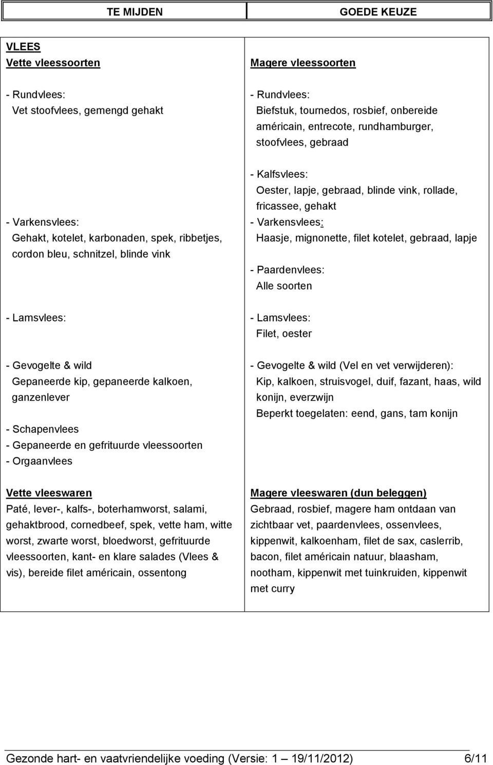 mignonette, filet kotelet, gebraad, lapje - Paardenvlees: Alle soorten - Lamsvlees: - Lamsvlees: Filet, oester - Gevogelte & wild Gepaneerde kip, gepaneerde kalkoen, ganzenlever - Schapenvlees -