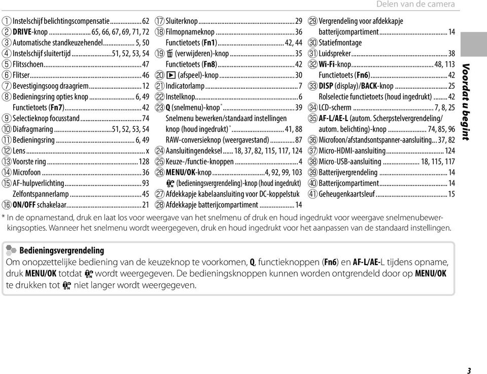 .. x M Voorste ring... 128 N Microfoon... 36 O AF-hulpverlichting... 93 Zelfontspannerlamp... 45 P ON/OFF schakelaar... 21 Q Sluiterknop... 29 R Filmopnameknop... 36 Functietoets (Fn1).