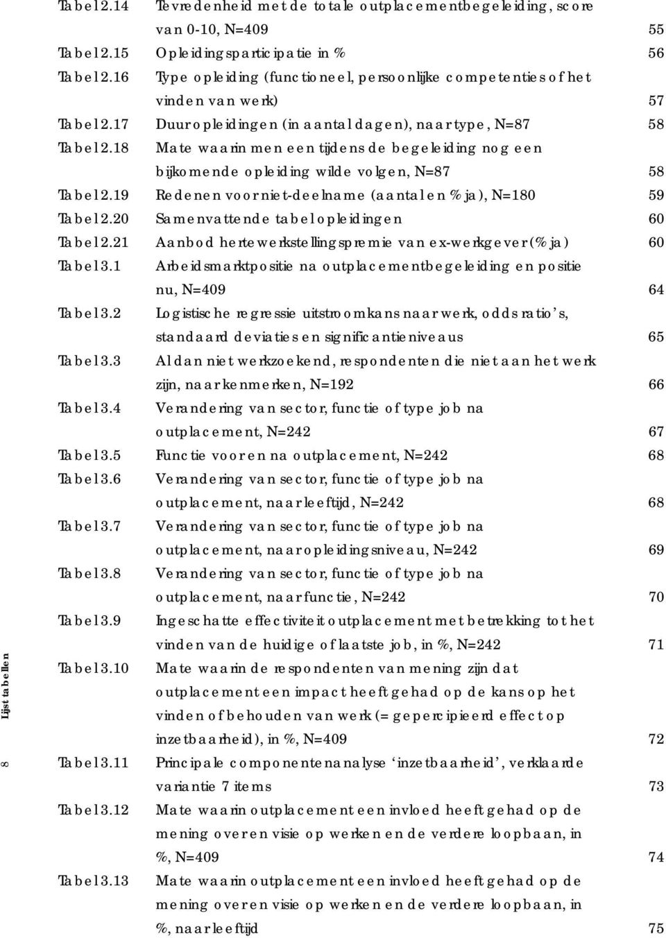 18 Mate waarin men een tijdens de begeleiding nog een bijkomende opleiding wilde volgen, N=87 58 Tabel 2.19 Redenen voor niet-deelname (aantal en % ja), N=180 59 Tabel 2.